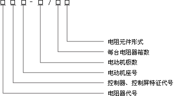 RT系列起动调整电阻器型号含义