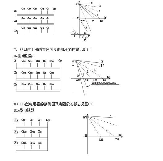 RK51系列起动调整电阻器接线图及外形尺寸