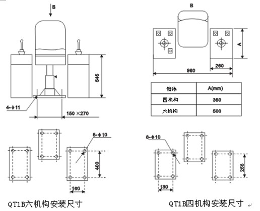 QT1B系列联动控制台外形尺寸