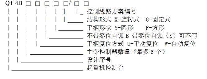 QT4B系列起重机控制台型号含义