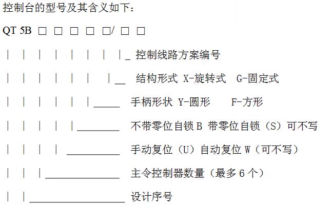 QT5B系列起重机控制台型号及含义