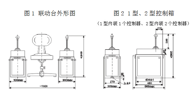 QT6B系列联动控制台外形尺寸