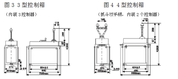 QT6B系列联动控制台外形尺寸