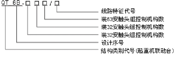 QT6B系列联动控制台型号及含义