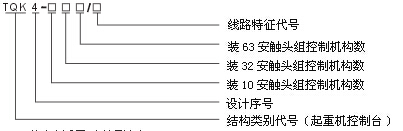 TQK4系列联动控制台型号含义