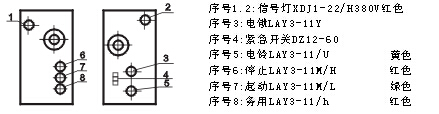 TQK4系列联动控制台布置图