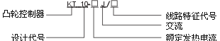 KT10系列凸轮控制器型号及含义