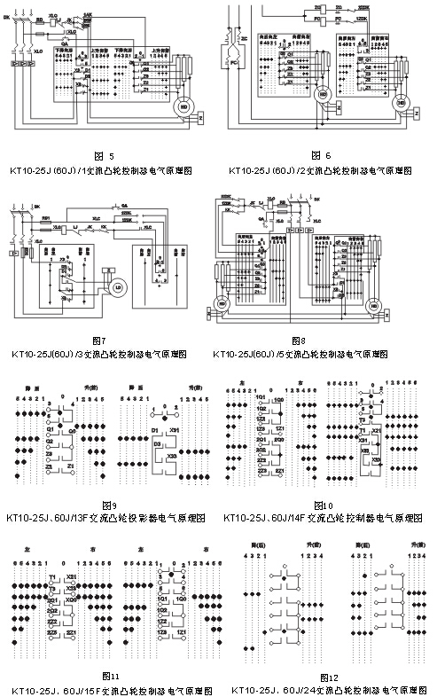 KT10系列凸轮控制器外形尺寸