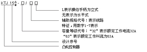 KTJ15C系列凸轮控制器型号及含义