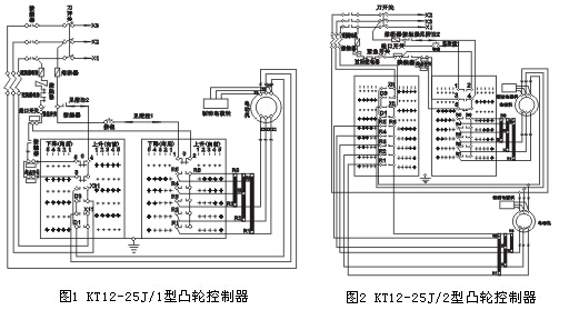 KT12系列凸轮控制器外形尺寸