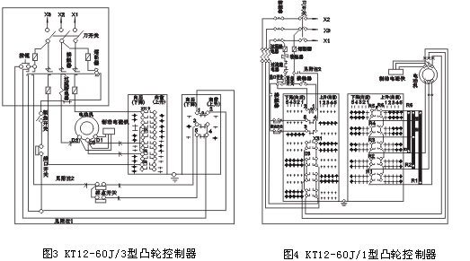 KT12系列凸轮控制器外形尺寸