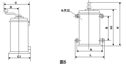 KT14系列凸轮控制器外形尺寸