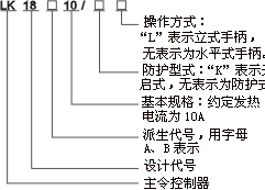 LK18系列主令控制器型号含义
