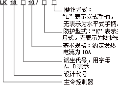 LK22系列主令控制器型号含义