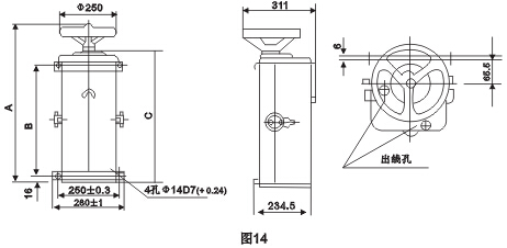 KTJ1系列凸轮控制器外形及安装尺寸