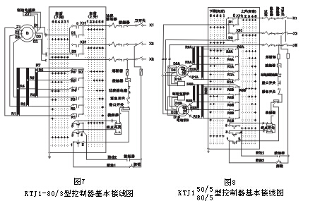 KTJ1系列凸轮控制器外形及安装尺寸