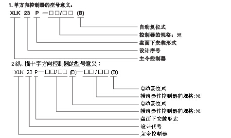 XLK23P系列主令控制器型号含义