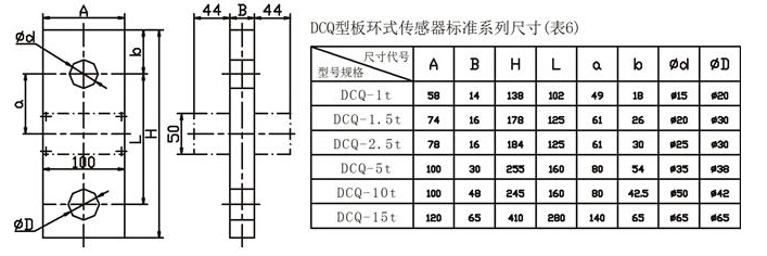 DCQ系列超载限制器外形尺寸图