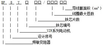 BP8Y系列频敏变阻器型号及含义